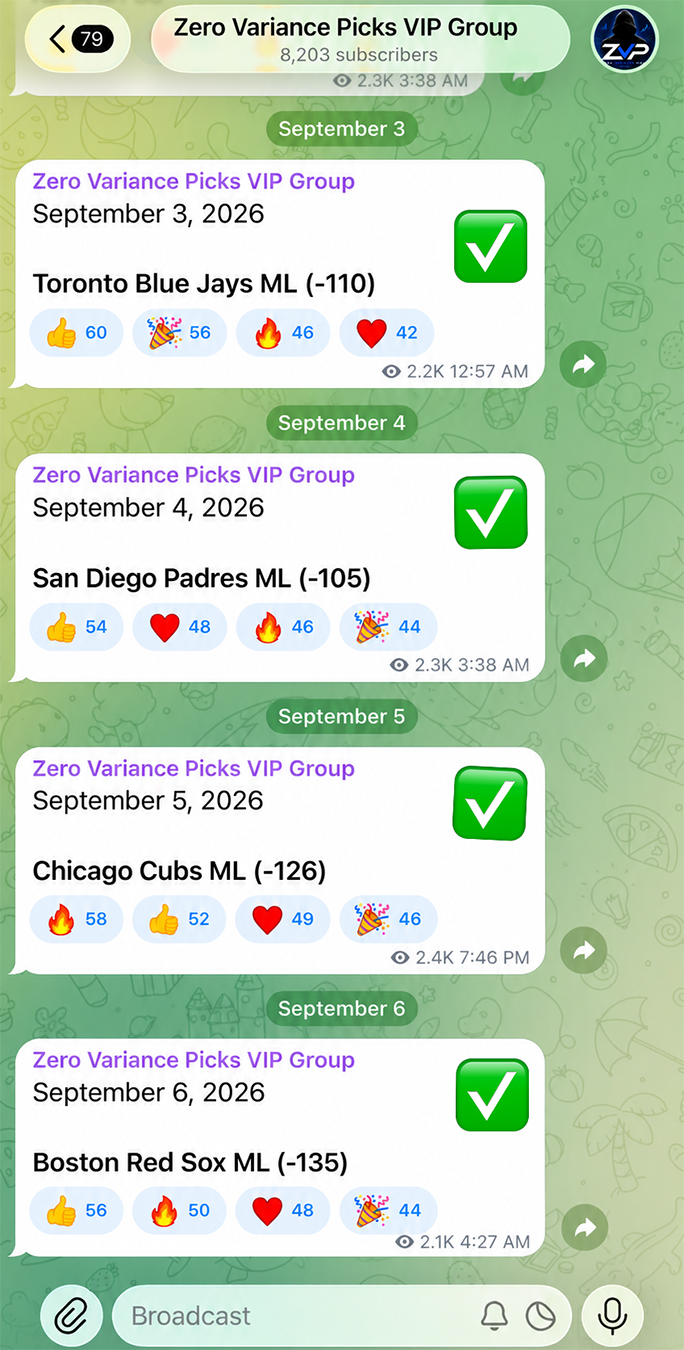 Inside Telegram · September 3–6
